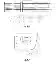 Fig. 89 - Systems and methods for producing low work function electrodes