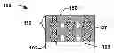 Fig. 01 - Copper etching integration scheme