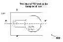 Fig. 01 - Through-silicon via structure with patterned surface, patterned sidewall and local isolation