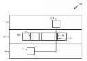 Fig. 01 - Hard macro having blockage sites, integrated circuit including same and method of routing through a hard macro