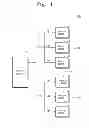 Fig. 02 - Memory module and memory system