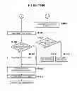 Fig. 22 - Sheet processing apparatus, method of controlling the same, and storage medium storing program