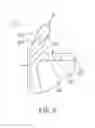 Fig. 04 - Bicycle Wheel Rim