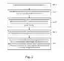 Fig. 03 - RACK AND POWER CONTROL METHOD THEREOF