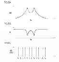Fig. 06 - WIRELESS POWER TRANSMITTER