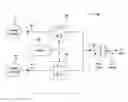 Fig. 01 - Operating a static transfer switch to eliminate transformer inrush current in the presence of residual flux