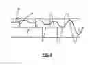 Fig. 05 - Operating a static transfer switch to eliminate transformer inrush current in the presence of residual flux