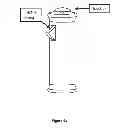 Fig. 07 - Control interface for a semi-autonomous vehicle