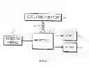 Fig. 03 - CONTROLLABLE ELECTRICAL RECEPTACLE WITH ROUTED ANTENNA
