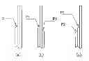 Fig. 01 - Lead wire connection structure of rotating electric machine