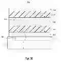 Fig. 07 - Method of fabricating rare-earth doped piezoelectric material with various amounts of dopants and a selected C-axis orientation