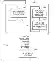 Fig. 01 - Synchronized ambient light sensor and display
