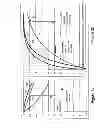 Fig. 03 - PIXEL DRIVER CIRCUITS