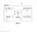 Fig. 03 - Systems and methods for altering and coordinating illumination characteristics