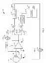 Fig. 02 - Amplitude control for vibrating resonant sensors