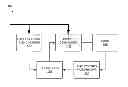 Fig. 01 - Power control for electrical applications over long cables