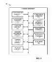 Fig. 06 - Wireless optical charging and power supply