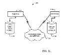 Fig. 12 - Wireless optical charging and power supply