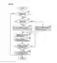 Fig. 09 - ELECTRICALLY POWERED VEHICLE AND METHOD FOR CONTROLLING ELECTRICALLY POWERED VEHICLE
