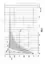 Fig. 06 - Circuits and methods for determination and control of signal transition rates in electrochemical cells