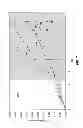 Fig. 07 - Circuits and methods for determination and control of signal transition rates in electrochemical cells