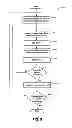 Fig. 08 - Circuits and methods for determination and control of signal transition rates in electrochemical cells