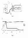 Fig. 02 - System and method for charging of a rechargeable battery