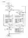 Fig. 07 - POWER SOURCE SYSTEM, VEHICLE INCLUDING POWER SOURCE SYSTEM, AND METHOD FOR CONTROLLING POWER SOURCE SYSTEM