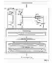 Fig. 05 - Dynamic impedance matching for improved transient performance in a direct current-to-direct current (‘DC/DC’) converter for delivering a load to an electrical component