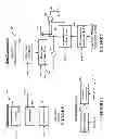 Fig. 06 - Slope compensation module