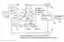 Fig. 01 - Fully integrated adjustable DC current reference based on an integrated inductor reference