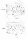 Fig. 02 - Circuit and method for detecting zero-crossings and brownout conditions on a single phase or multi-phase system
