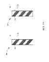 Fig. 07 - Integrated magnatoresistive sensing device