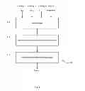 Fig. 08 - Hall effect measurement instrument with temperature compensation