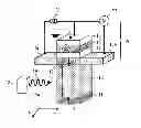 Fig. 01 - Magnetic detection device