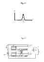 Fig. 07 - Magnetic detection device