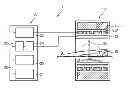Fig. 01 - Method and apparatus for SAR reduction using B0 specific RF excitation