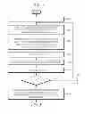 Fig. 10 - Magnetic resonance imaging system using sub-volumes and magnetic resonance imaging method using sub-volumes