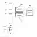 Fig. 01 - APPARATUS AND METHOD FOR DEEP RESISTIVITY MEASUREMENT USING COMMUNICATION SIGNALS NEAR DRILL BIT