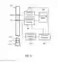 Fig. 10 - APPARATUS AND METHOD FOR DEEP RESISTIVITY MEASUREMENT USING COMMUNICATION SIGNALS NEAR DRILL BIT