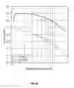 Fig. 06 - Analyzing subterranean formation with current source vectors