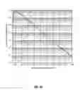 Fig. 07 - Analyzing subterranean formation with current source vectors