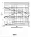 Fig. 08 - Analyzing subterranean formation with current source vectors