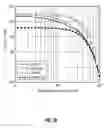 Fig. 09 - Analyzing subterranean formation with current source vectors