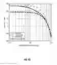 Fig. 11 - Analyzing subterranean formation with current source vectors