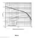Fig. 14 - Analyzing subterranean formation with current source vectors