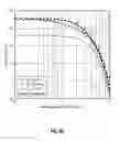 Fig. 15 - Analyzing subterranean formation with current source vectors