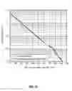 Fig. 26 - Analyzing subterranean formation with current source vectors