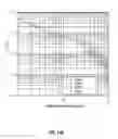Fig. 27 - Analyzing subterranean formation with current source vectors