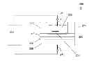 Fig. 01 - Determination of isoelectric points of biomolecules using capacitive sensors